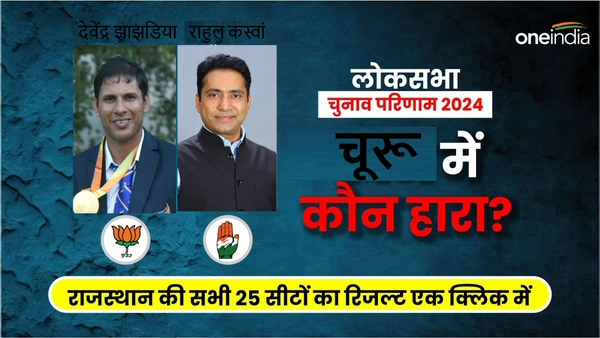 Churu Lok Sabha Chunav Result 2024