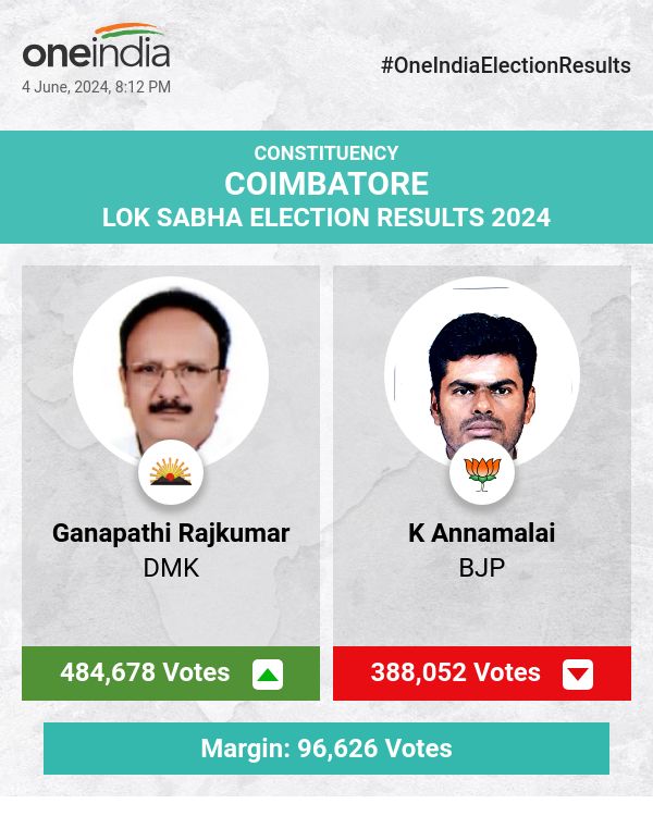 लोकसभा चुनाव की मतगणना में द्रविड़ मुनेत्र कड़गम (DMK) के गणपति राजकुमार आगे, BJP और AIADMK पीछे