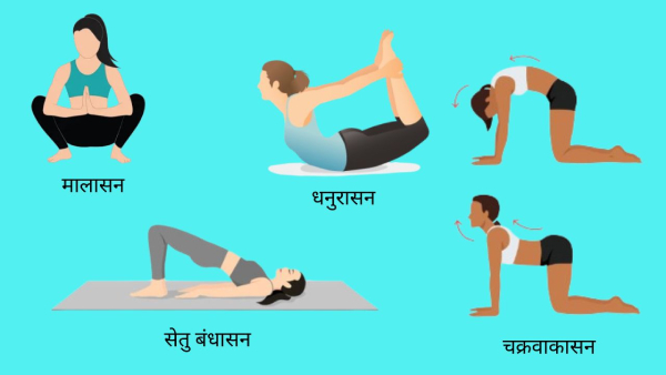 Yoga for PCOS PCOD