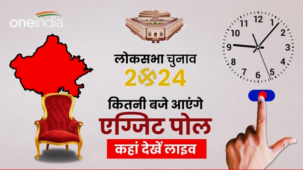 Exit Poll Result 2024