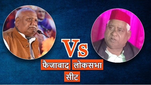 Faizabad Lok Sabha Chunav Result 2024
