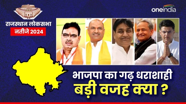 reason-for-bjps-defeat-in-rajasthan-who-is-the-savior-in-congress-victory