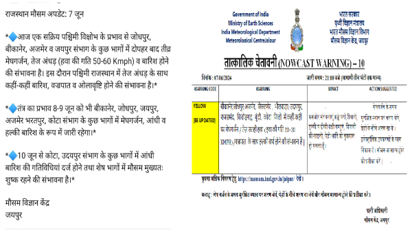storm-and-rain-in-many-districts-of-rajasthan-while-the-temperature-in-chittorgarh-crossed-43-degre