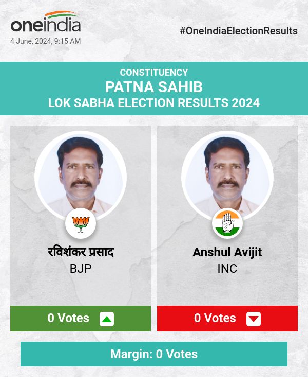 मतगणना दिवस: प्रमुख उम्मीदवार और उनकी वर्तमान स्थिति