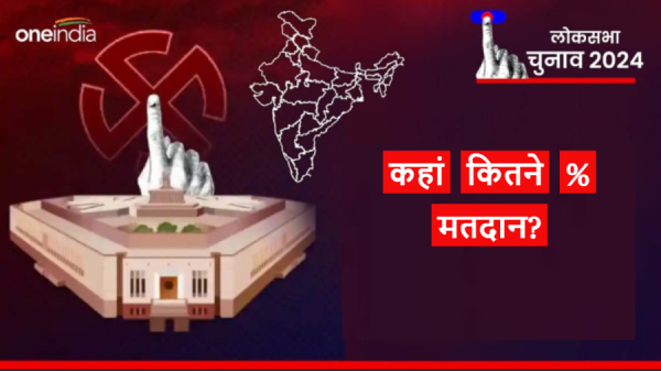 Lok Sabha Polls 2024 7th Phase Voting