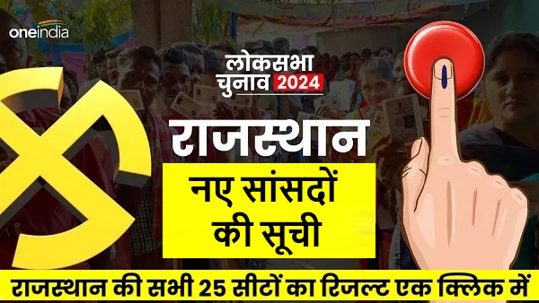 Rajasthan in Lok Sabha Election 2024