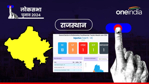 Rajasthan Lok Sabha Chunav Result 2024