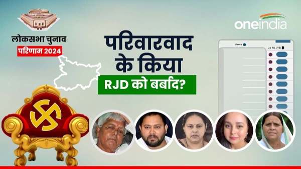 RJD Condition in Bihar