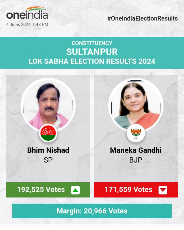 लोकसभा चुनावों की गिनती में सपा के भीम निषाद आगे