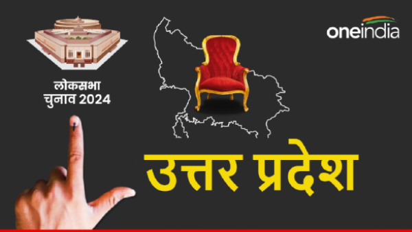 Uttar Pradesh Lok Sabha Chunav