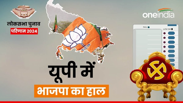 Uttar Pradesh Lok Sabha Chunav Result 2024