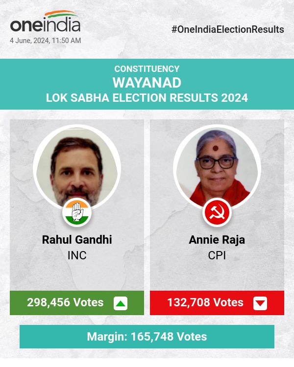 मतगणना अपडेट: राहुल गांधी आगे