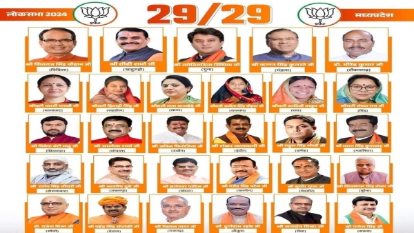 Worship in Mahakal temple for Narendra Modi BJP called all elected MPs to Delhi