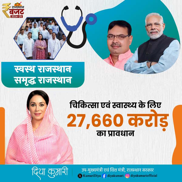 Rajasthan Budget 2024 highlights Rajasthan Budget 2024 highlights