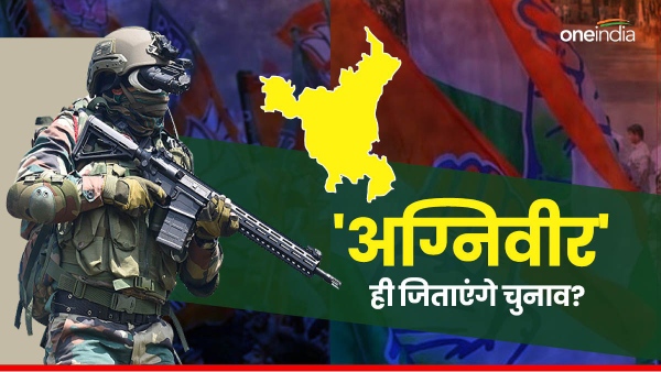 haryana agniveer reservation