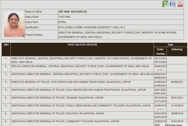 IPS Officer Nina Singh Retirement