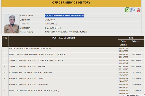 Anandpal Singh Encounter Anandpal Singh Encounter