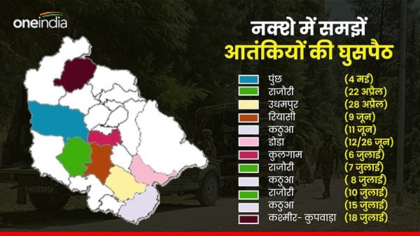 Jammu Kashmir Terror Attack