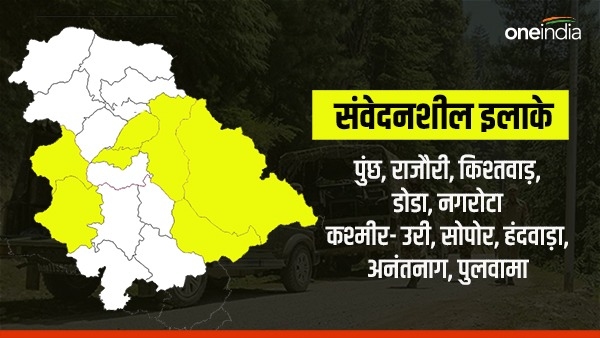 Jammu Kashmir Terror Attack