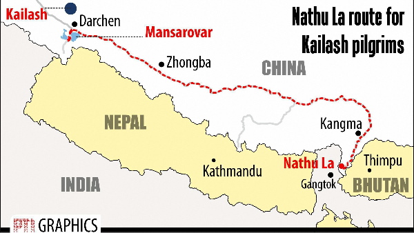 Kailash Mansarovar Yatra