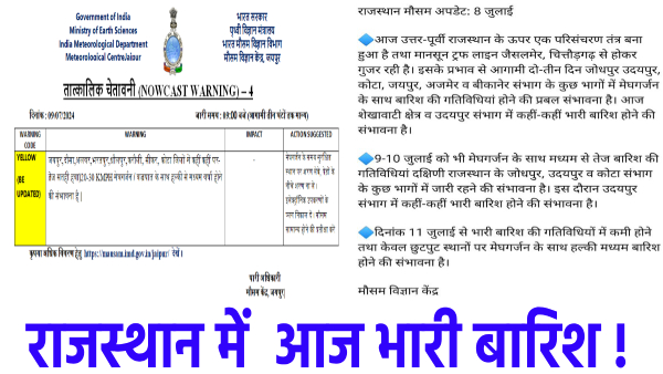 where-will-it-rain-in-rajasthan-today-latest-alert-from-the-meteorological-department-be-careful
