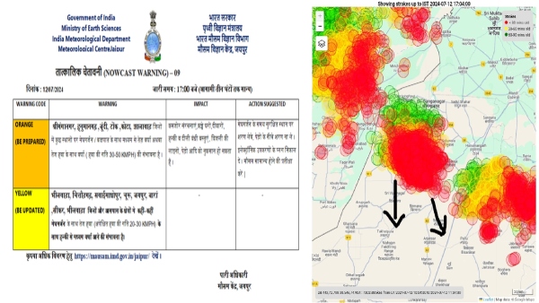 monsoons-blessings-continue-in-rajasthan-you-should-also-know-the-latest-alert-of-imd monsoons-blessings-continue-in-rajasthan-you-should-also-know-the-latest-alert-of-imd