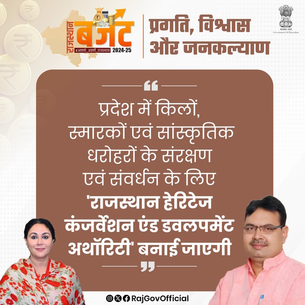 Rajasthan Budget 2024 Highlights Rajasthan Budget 2024 Highlights