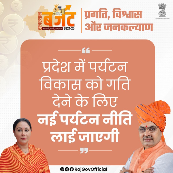 Rajasthan Budget 2024 Highlights Rajasthan Budget 2024 Highlights