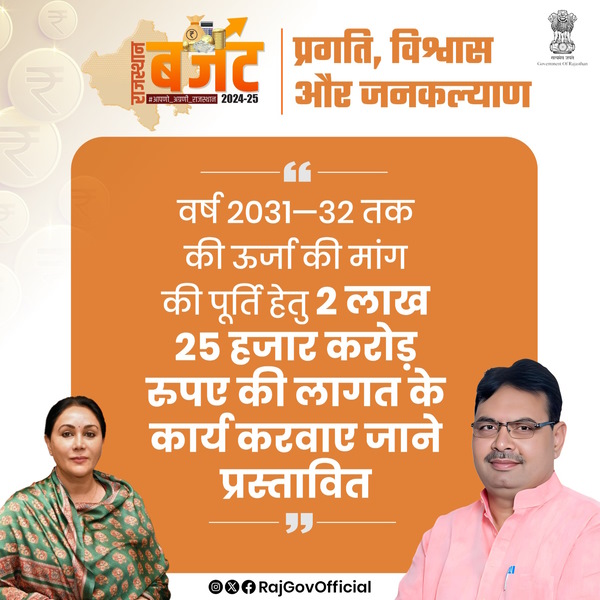 Rajasthan Budget 2024 Highlights Rajasthan Budget 2024 Highlights