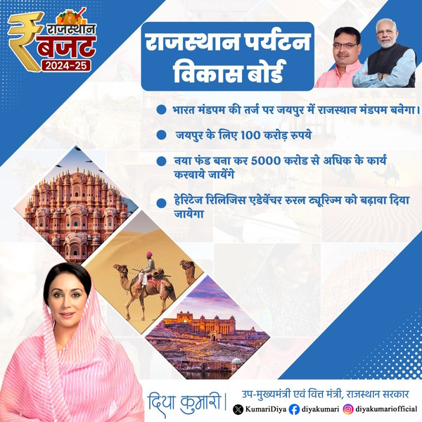 Rajasthan Mandapam Rajasthan Mandapam