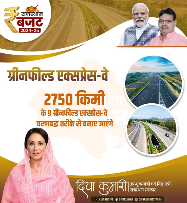 Greenfield Expressway Rajasthan budget 2024 Greenfield Expressway Rajasthan budget 2024