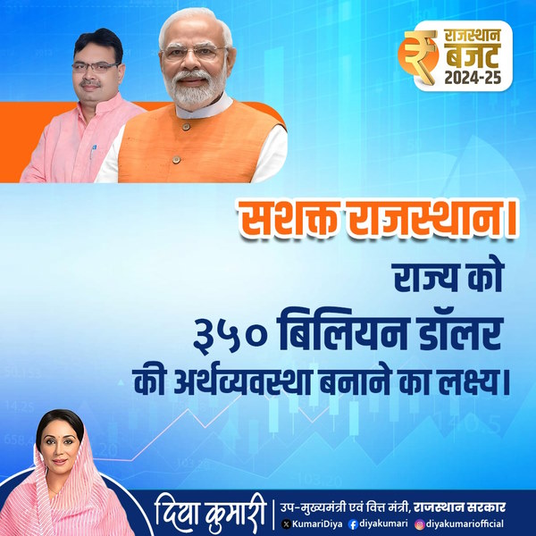 rajasthan budget 2024 highlights tourism rajasthan budget 2024 highlights tourism