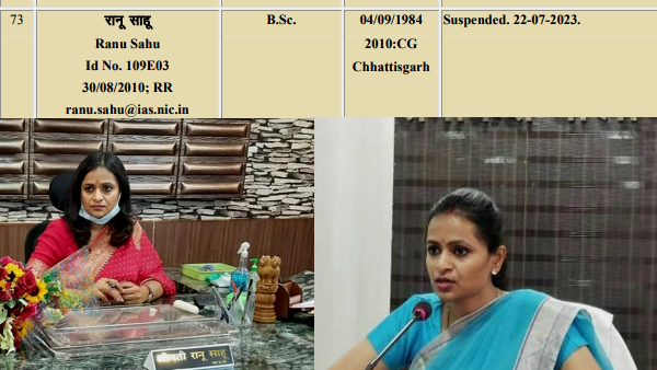 IAS Ranu Sahu Biography