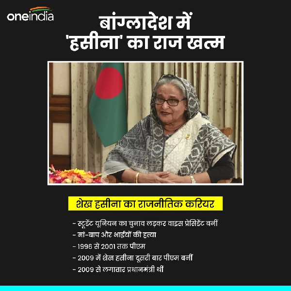Bangladesh