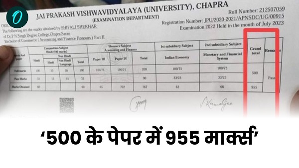 Chapra JP University Viral Mark Sheet Students were given 955 marks in subjects of 500 marks
