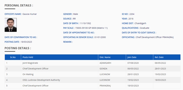 IAS IPS Success Story on Friendship