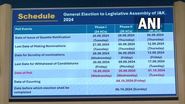 Jammu and kashmir vidhan sabha election 2024