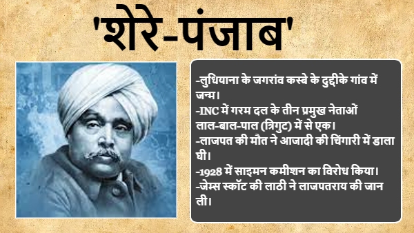 lala lajpat rai ki kahani
