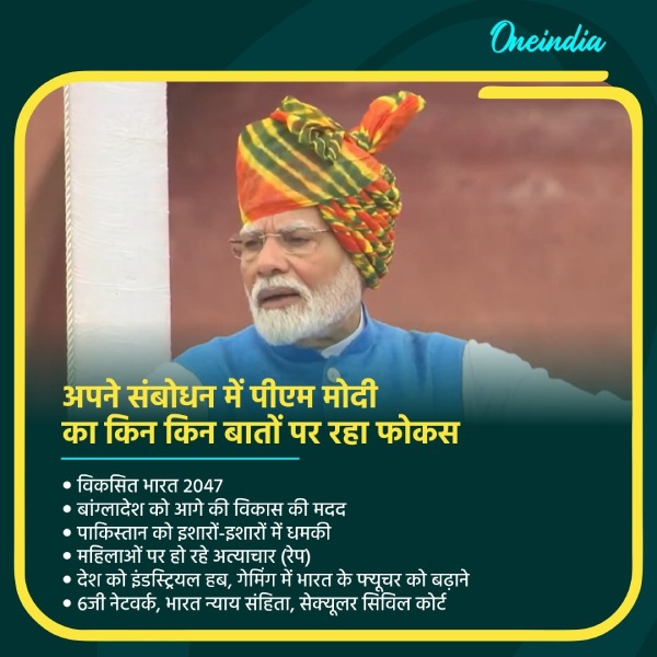 Independence Day 2024