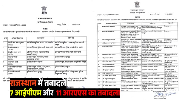 major-reshuffle-in-police-administration-in-rajasthan-7-ips-17-ras-transferred