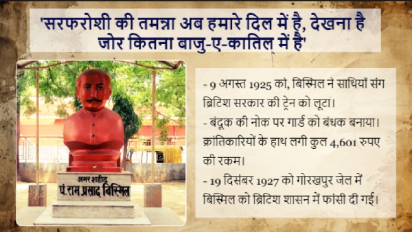 Pandit Ramprasad Bismil