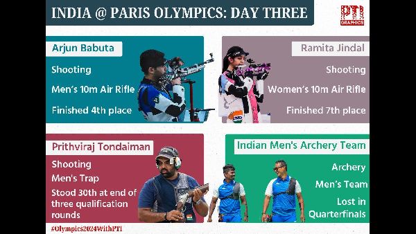  ओलंपिक 2024 में विविधतापूर्ण फ्रांस