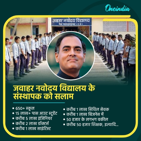 Rajiv Gandhi Jawahar Navodaya Vidyalaya