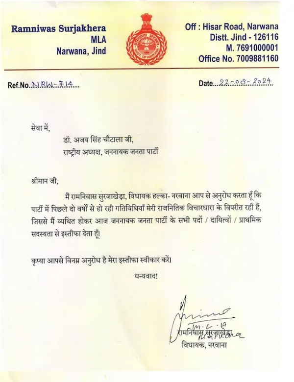 Ramniwas Surjakheda Jogiram Sihag Resignation