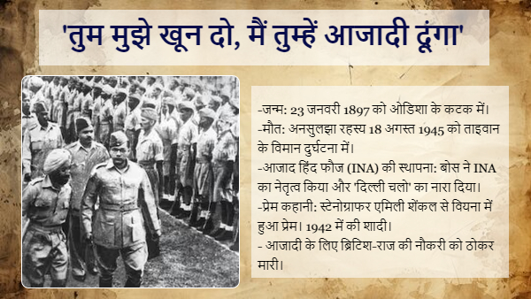 Netaji Subhash Chandra Bose Netaji Subhash Chandra Bose