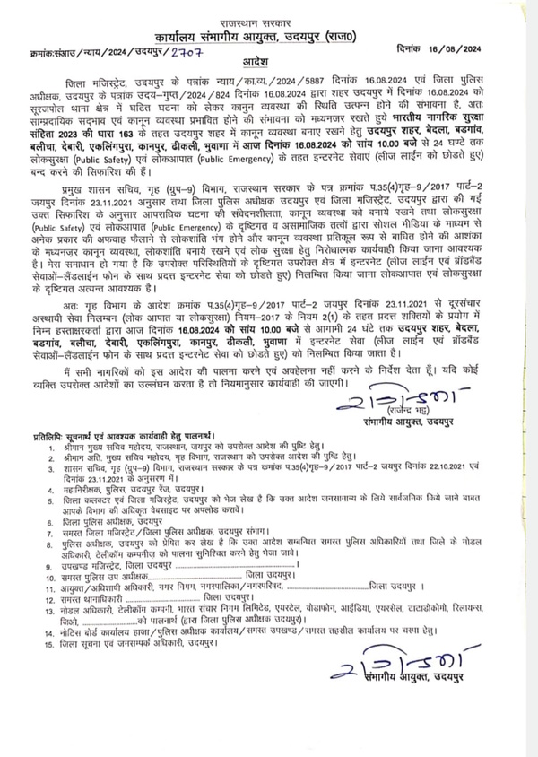 Rajasthan Crime Udaipur Class 10 Student