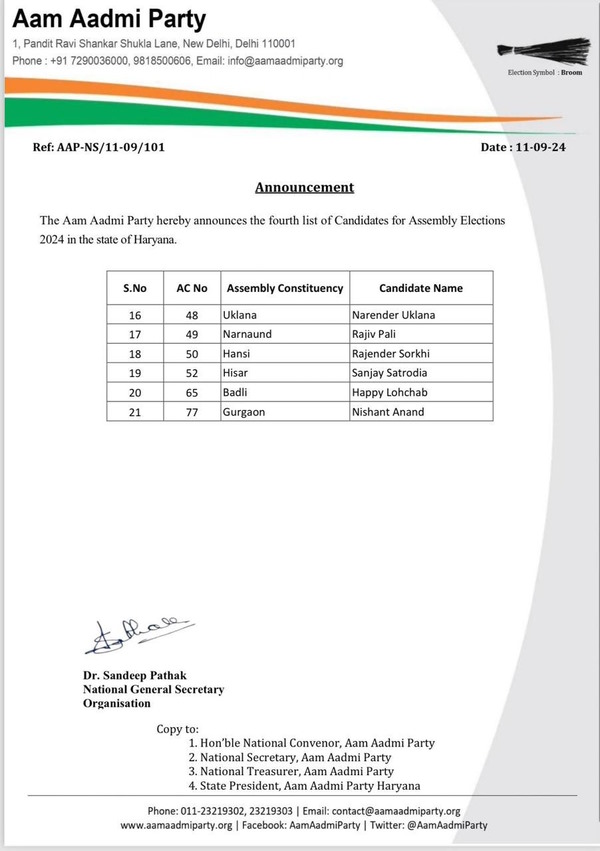 Aam Aadmi Party Aam Aadmi Party