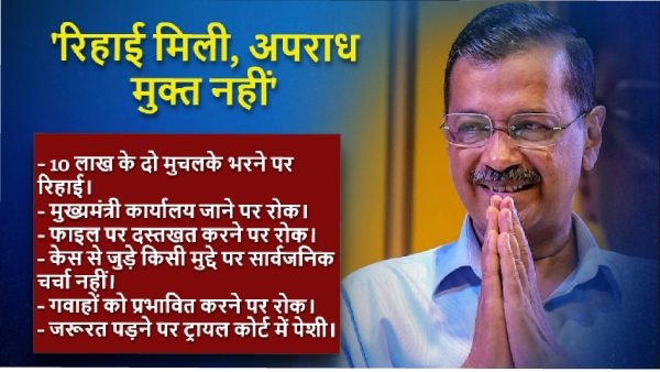 Delhi CM Arvind Kejriwal Delhi CM Arvind Kejriwal