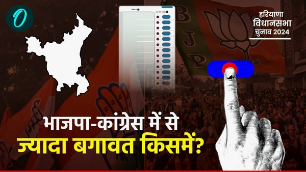 Haryana BJP Congress Candidates List Analysis Haryana BJP Congress Candidates List Analysis