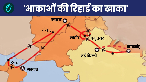 IC 814 The Kandahar Hijack Reality IC 814 The Kandahar Hijack Reality